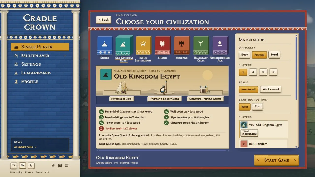 Old Kingdom Egypt's building and defence advantages alongside slower soldier training in v2.3