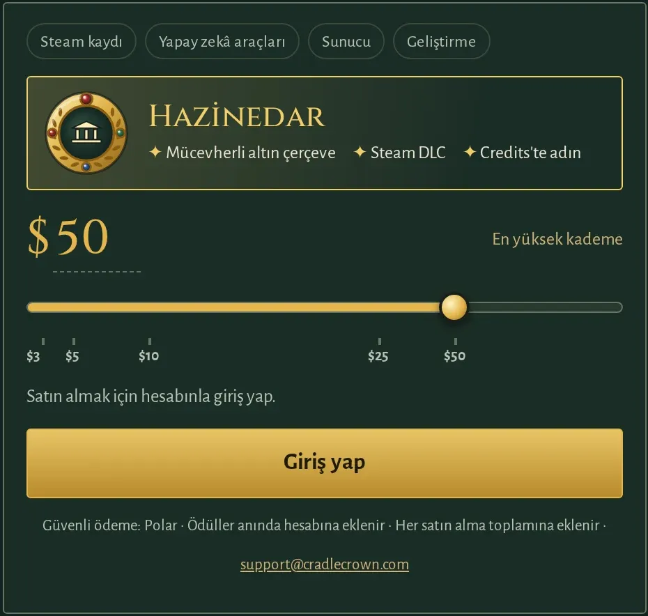 Founder's Pack, 50 USD: Hazinedar unvanı, mücevherli altın çerçeve, Steam DLC ve credits'te ad