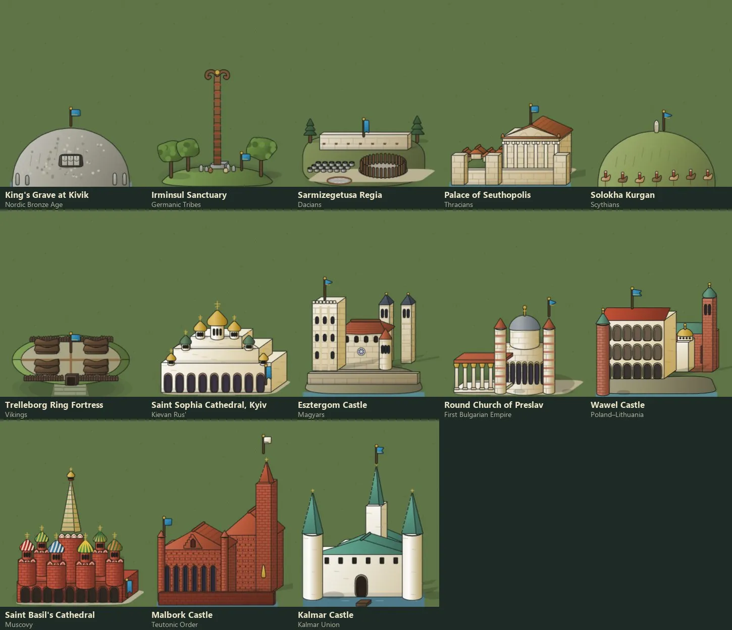 Northern and Eastern Europe's thirteen masterpieces, from Kivik to Kalmar Castle