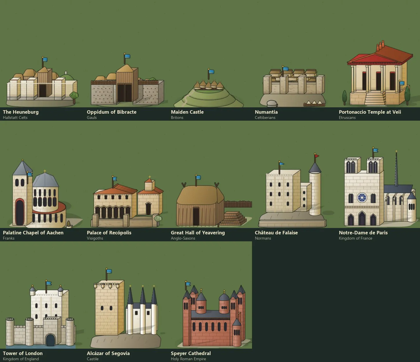 Western Europe's thirteen masterpieces, from the Heuneburg to Speyer Cathedral